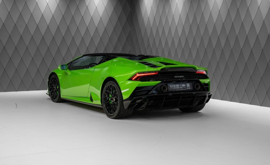 Lamborghini Huracan EVO Spyder